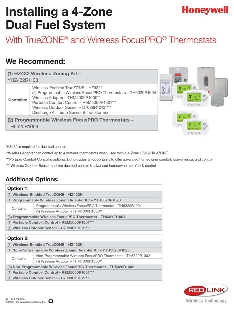 Honeywell TrueZONE HZ432 Instruction Manual
