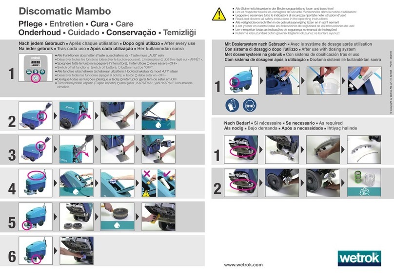 Wetrock Discomatic Mambo quick start guide