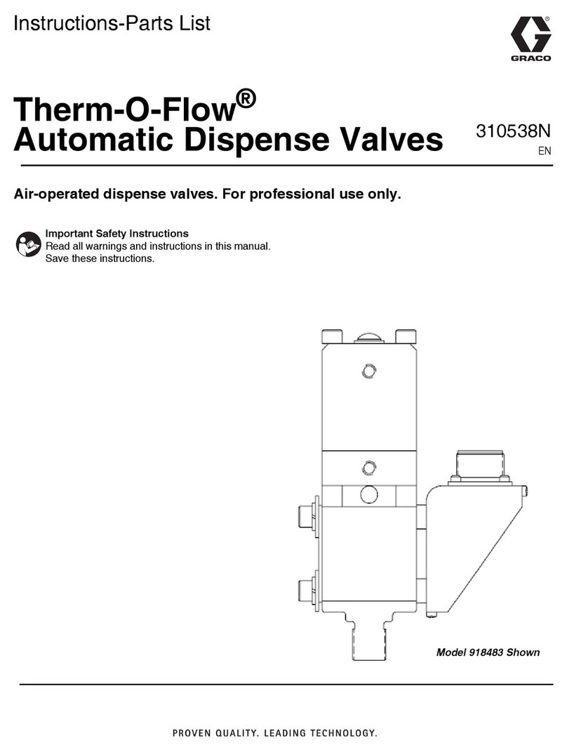 Graco Therm-O-Flow Series Instructions-parts list