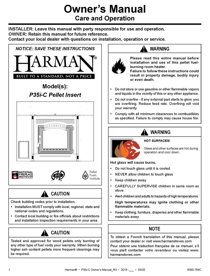 Harman P35i-C User manual Harman P35i-C User manual