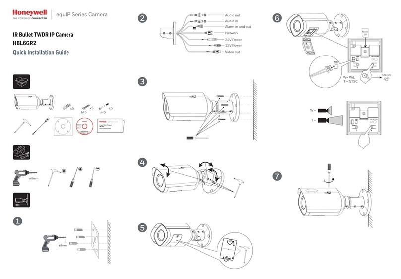 Honeywell EQUIP Series User manual
