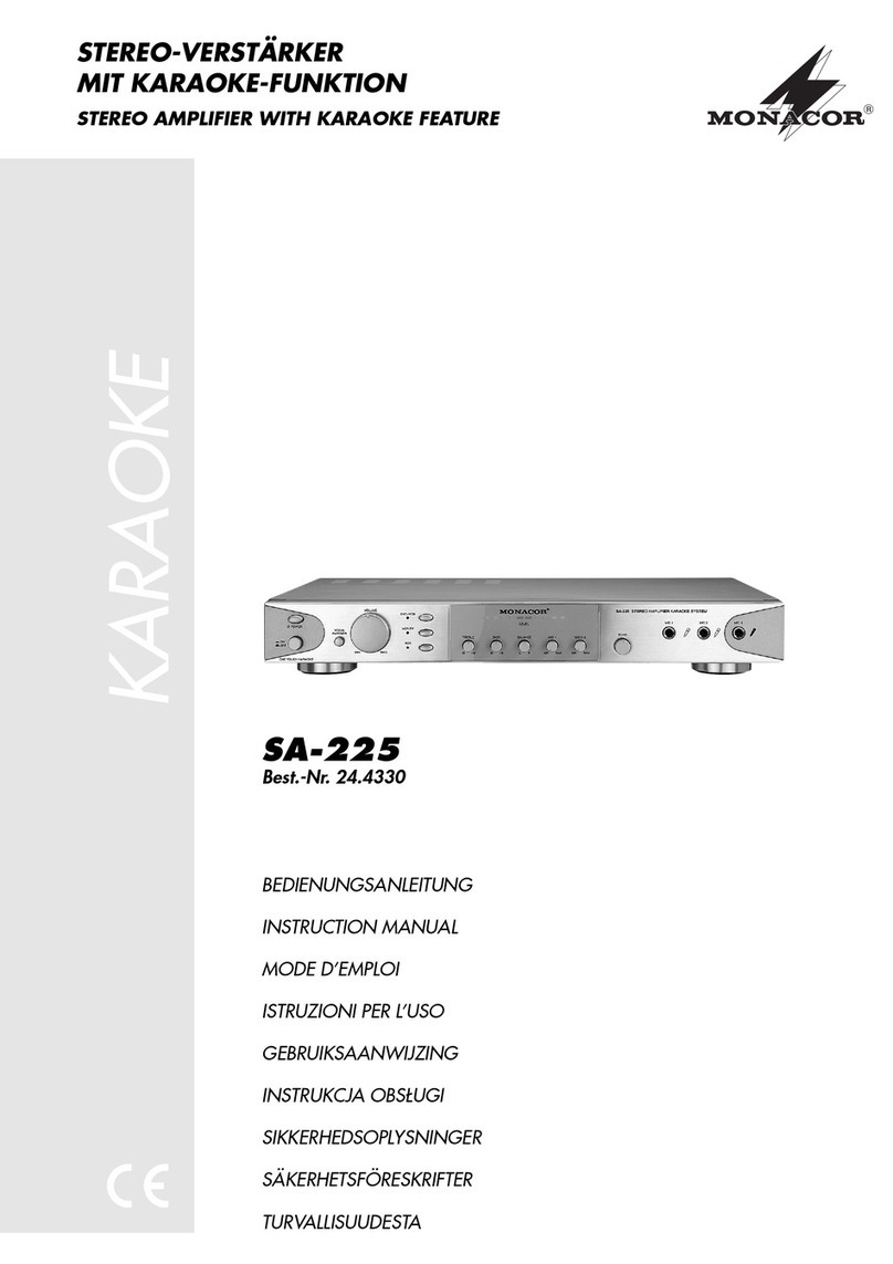 Monacor SA-225 User manual