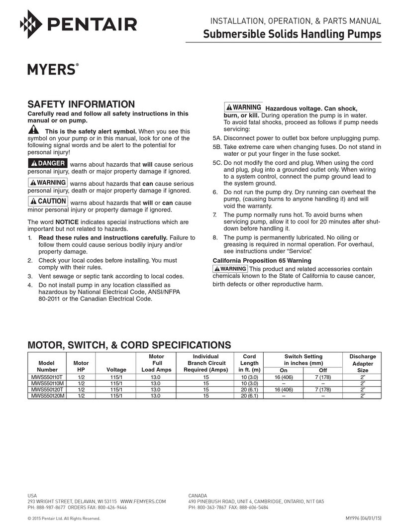 Pentair MYERS MWS550110T Installation, Operation & Parts Manual