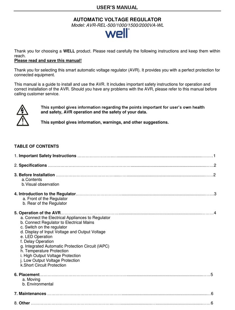 Well AVR-REL-500-WL user manual