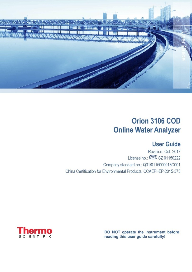 Thermo Scientific Orion 3106 User manual Thermo Scientific Orion 3106 User manual