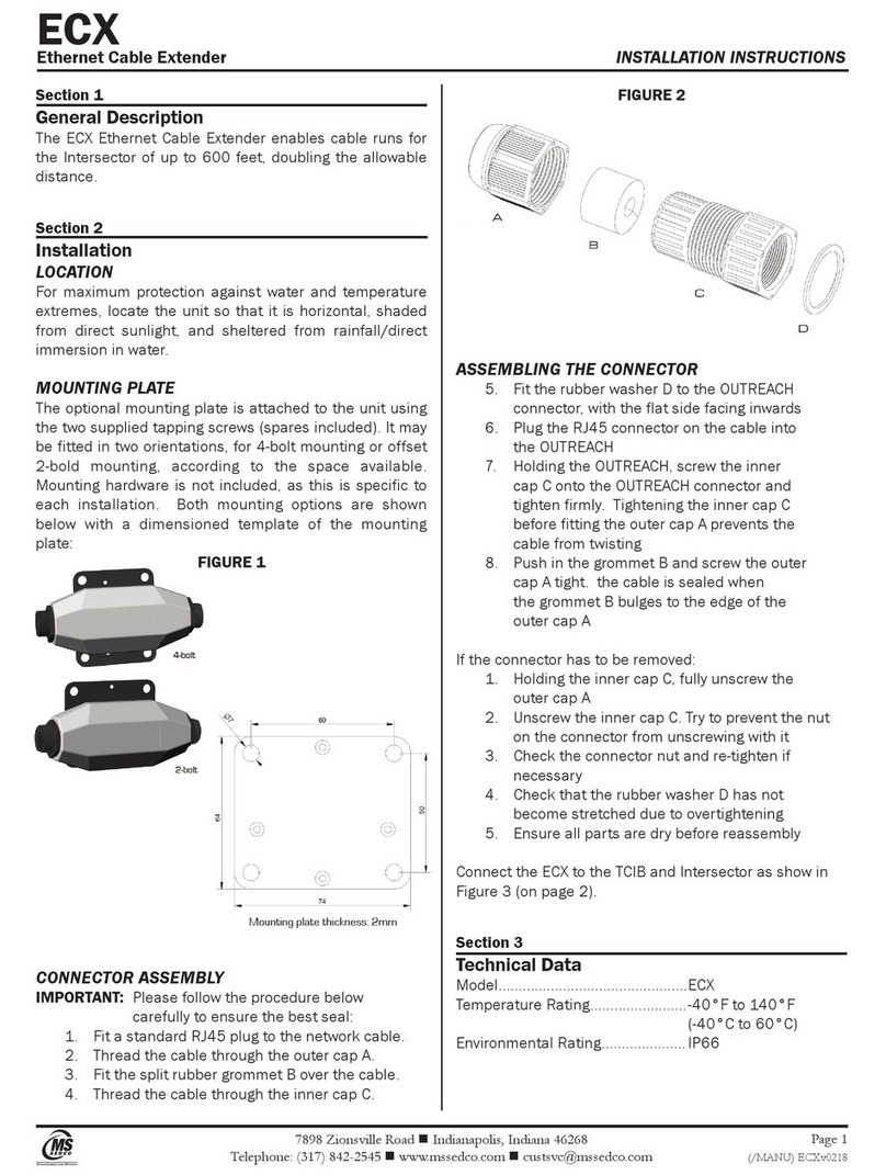 MS Sedco ECX installation instructions