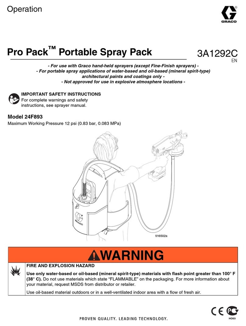 Graco Pro Pack 24F893 Operation