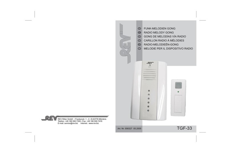 REV TGF-33 User manual