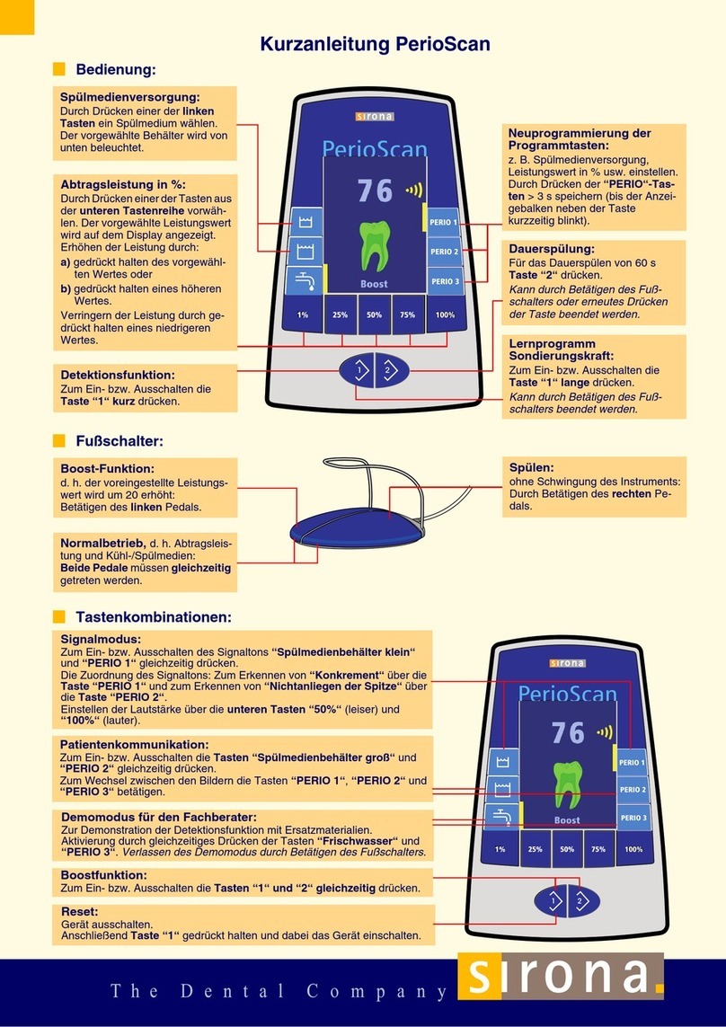 Sirona PerioScan User manual Sirona PerioScan User manual