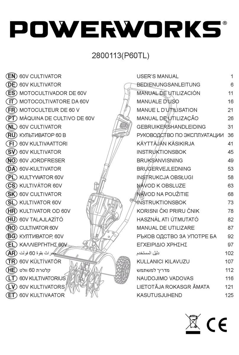 Power works 2800113 user manual