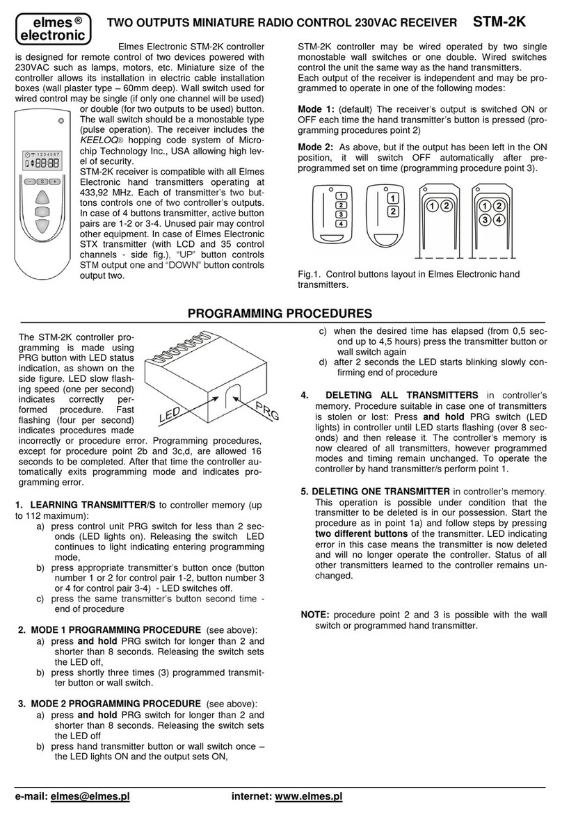 Elmes Electronic STM-2K User manual