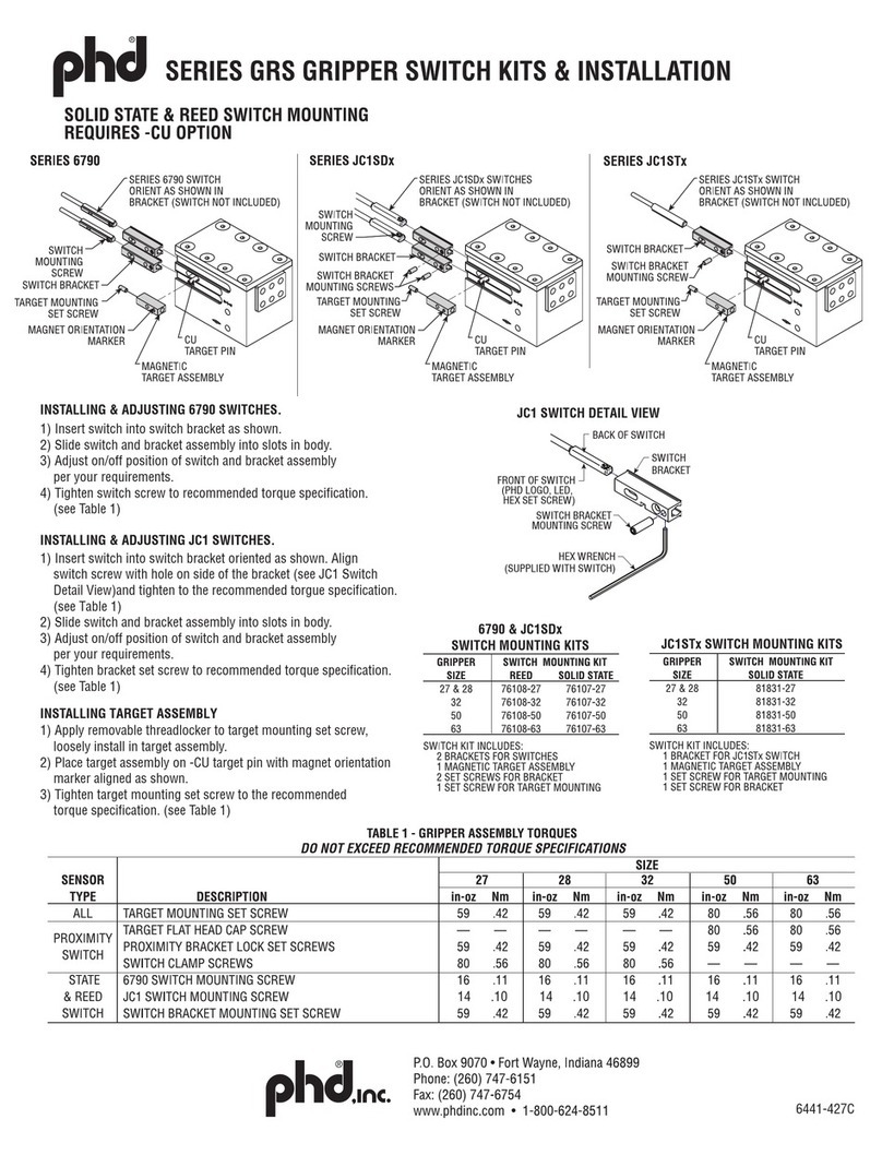 PHD GRS Series User manual