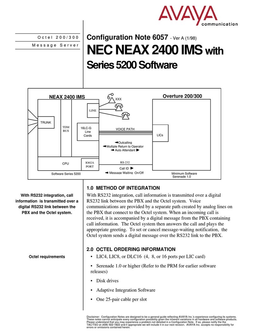 Avaya NEC NEAX 2400 IMS Quick start guide