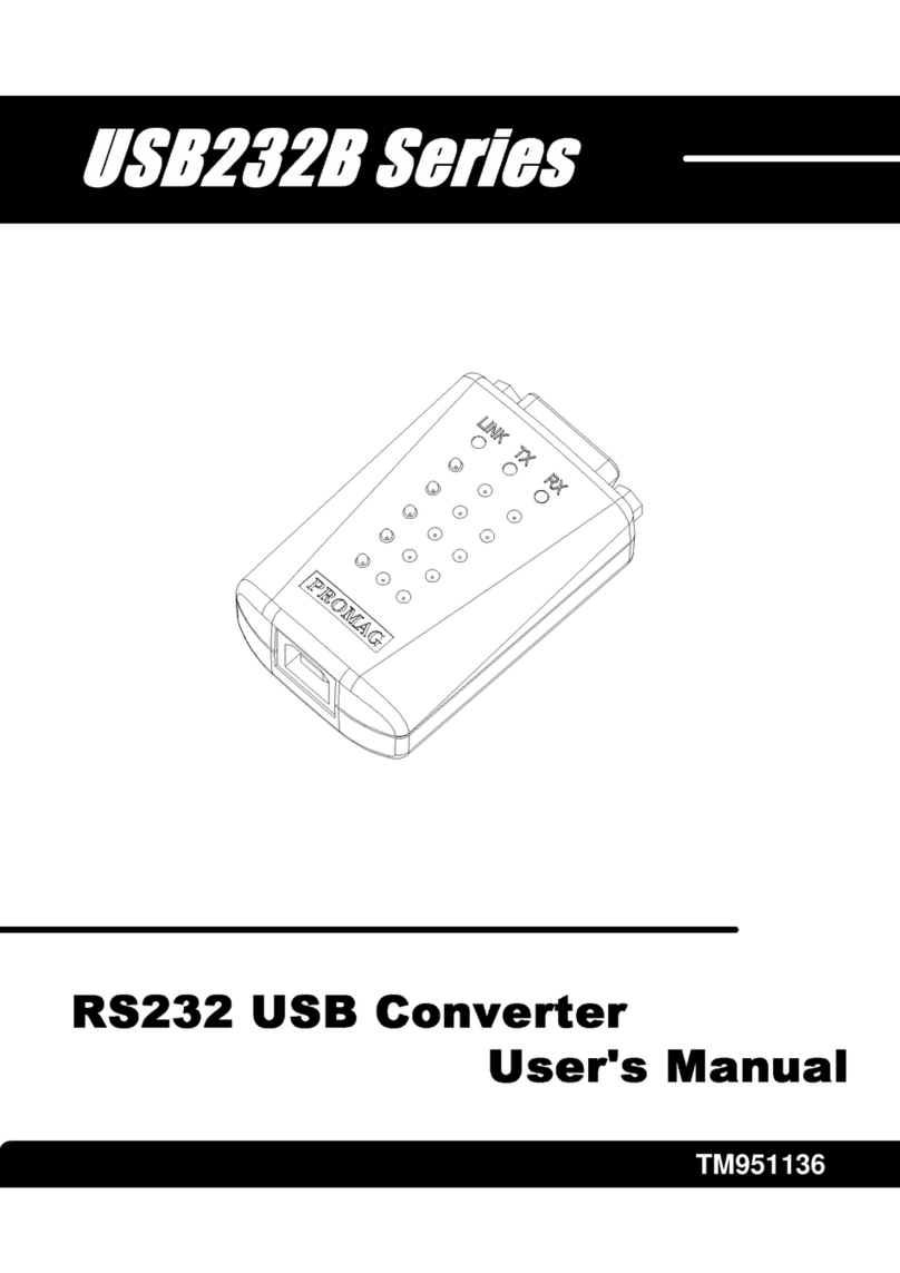 Promag USB232B Series User manual