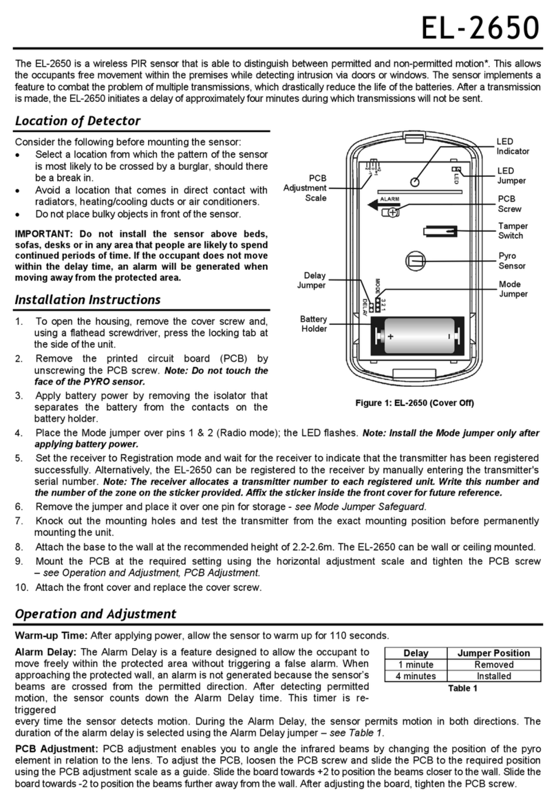 Electronics Line EL-2650 manual