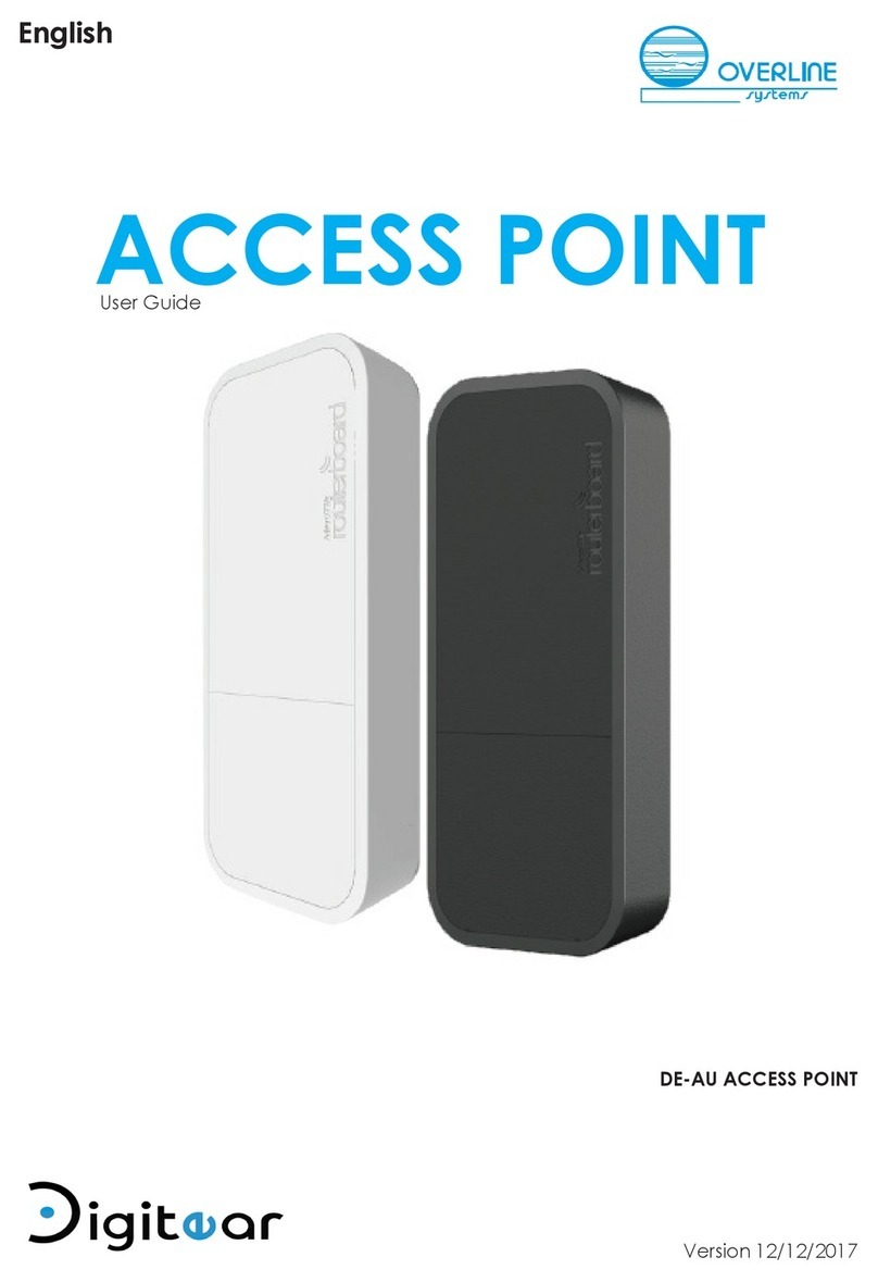 Overline Systems ACCESS POINT user guide