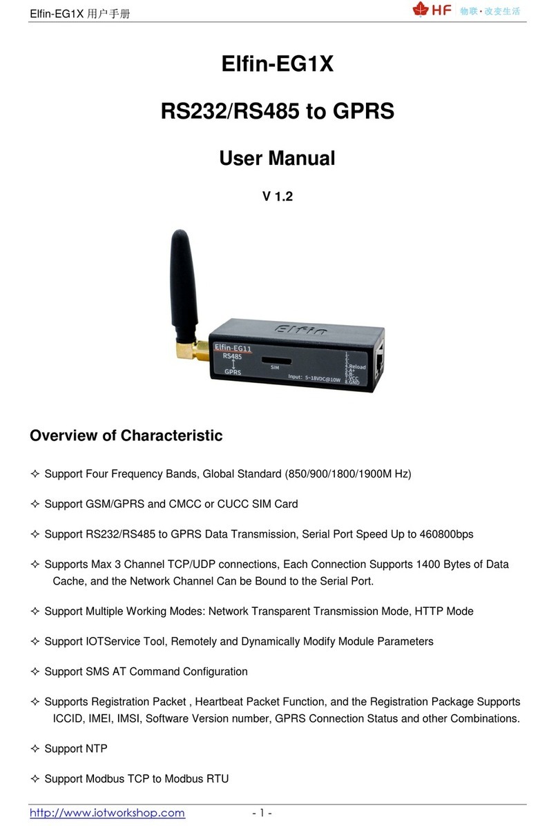 HF Elfin-EG1 Series User manual