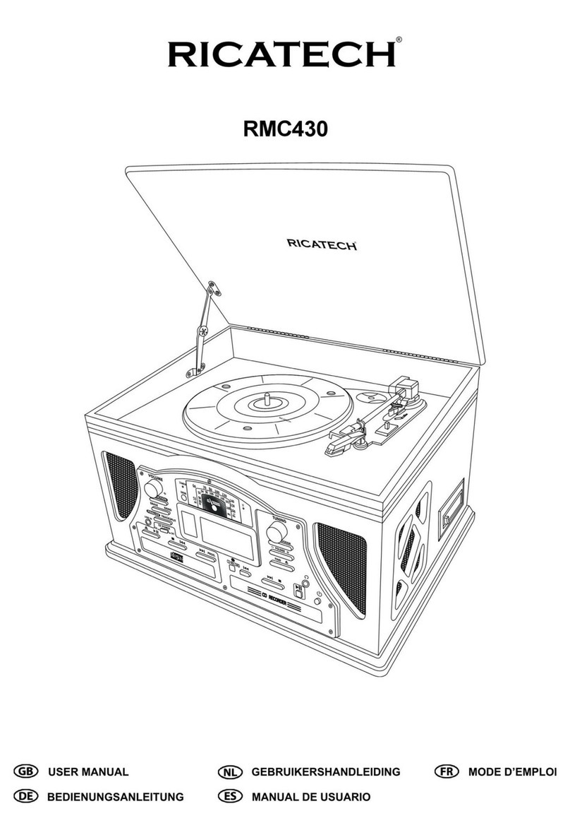 Ricatech RMC430 User manual Ricatech RMC430 User manual