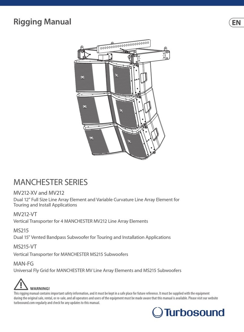 Turbosound Manchester Series Quick start guide Turbosound Manchester Series Quick start guide
