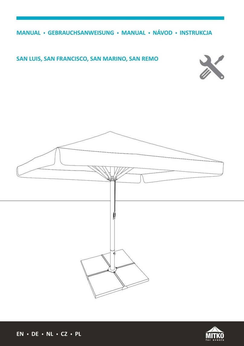 mitko SAN FRANCISCO manual