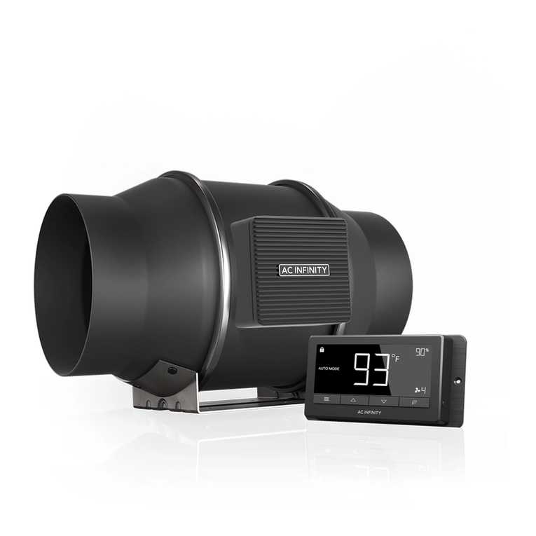 AC Infinity CLOUDLINE Series User manual