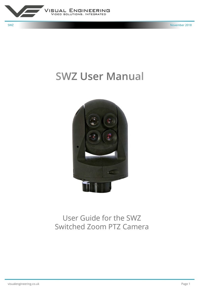 visual engineering SWZ User manual