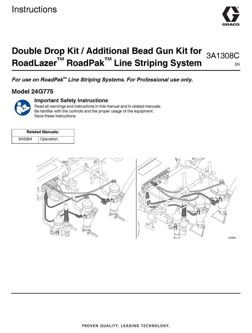 Graco 24G775 instructions
