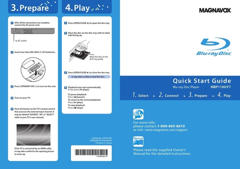 Magnavox MBP1100/F7 quick start guide