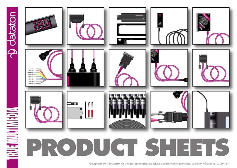 Dataton SMARTPAX QC Product Sheets