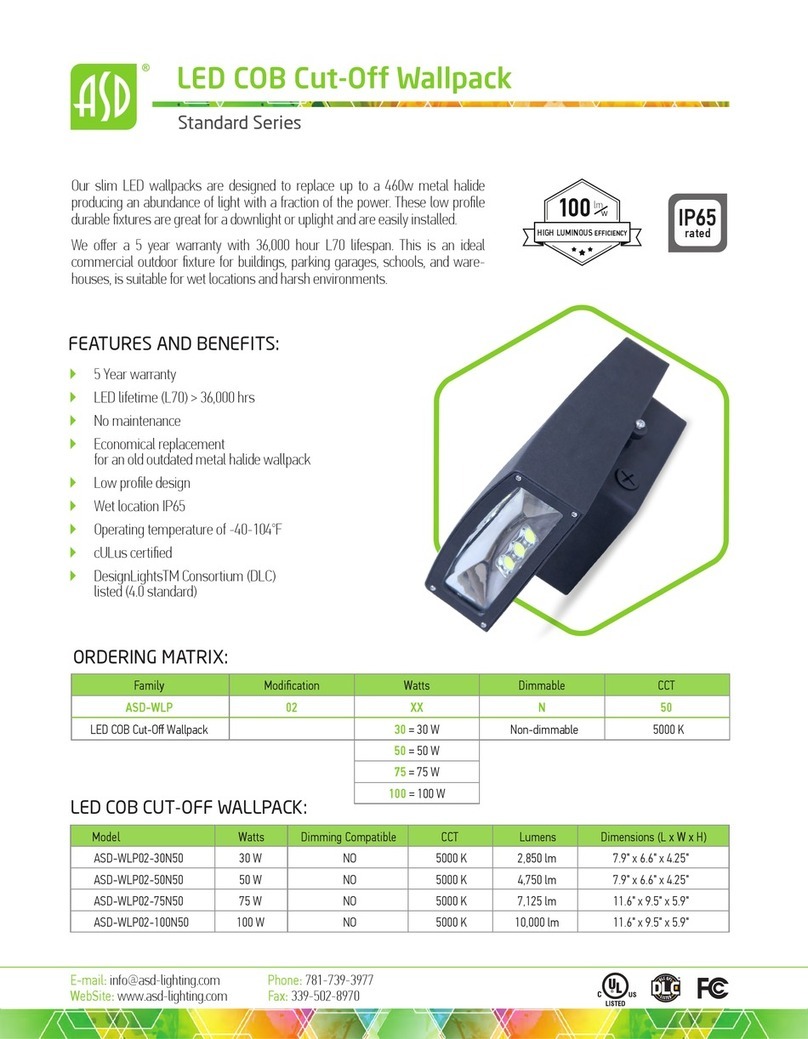 ASD Standard Series manual