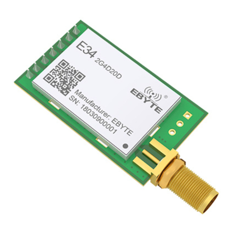 Ebyte E34-2G4D20D User manual