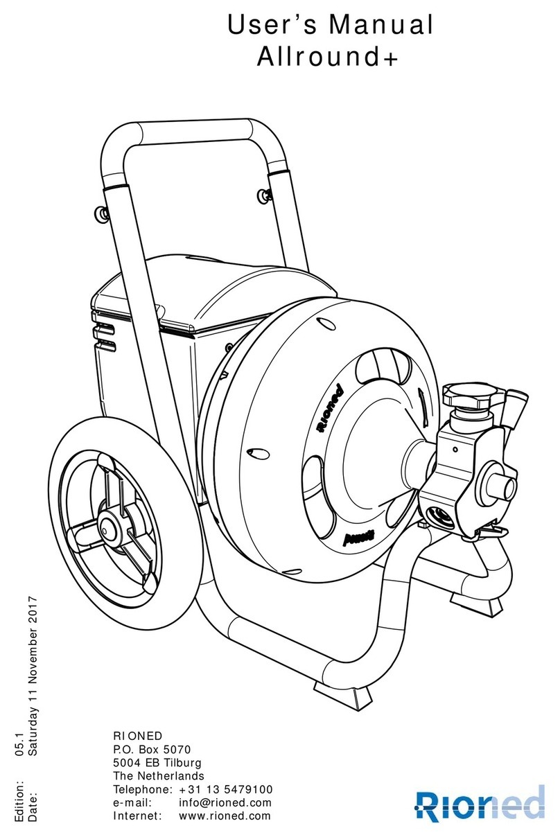 Rioned Allround+ user manual
