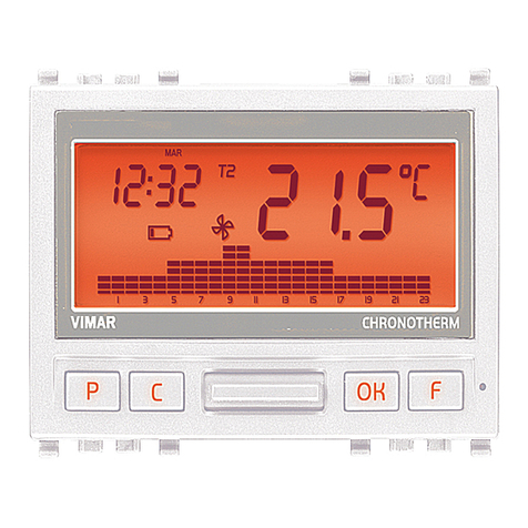 Vimar Eikon 20446 Instruction handbook
