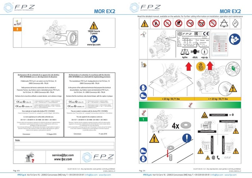 FPZ MOR EX2 User manual FPZ MOR EX2 User manual