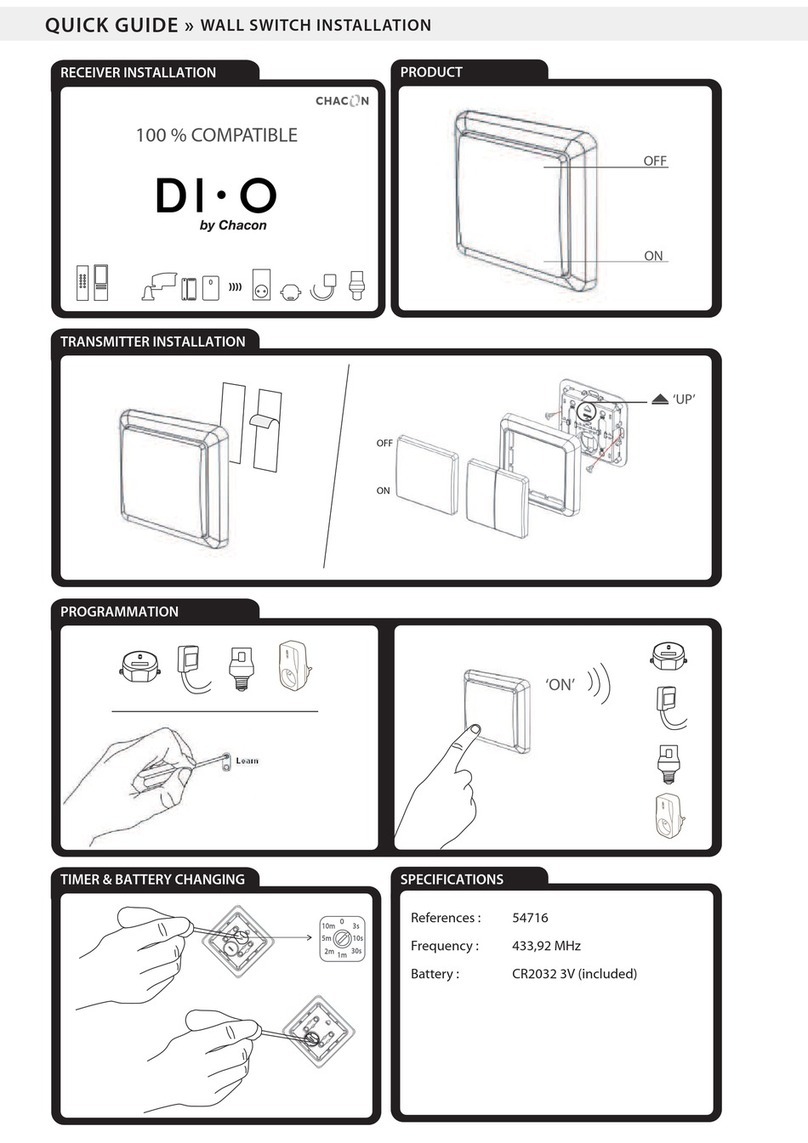 Chacon DiO 54716 User manual