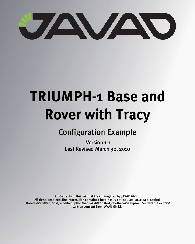 Javad TRIUMPH-1 Configuration Example