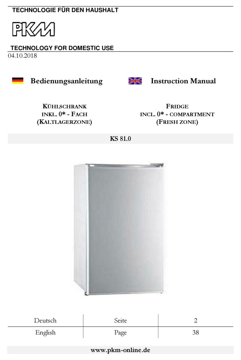 Pkm KS 81.0 User manual