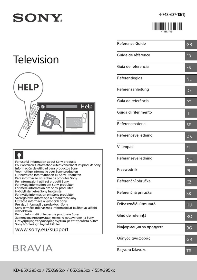 Sony BRAVIA KD-85XG95 Series User manual