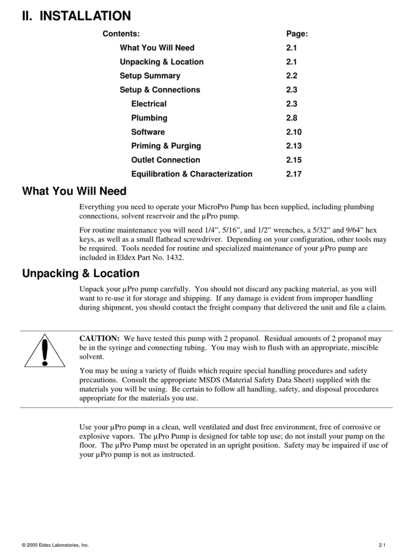 Eldex MicroPro manual