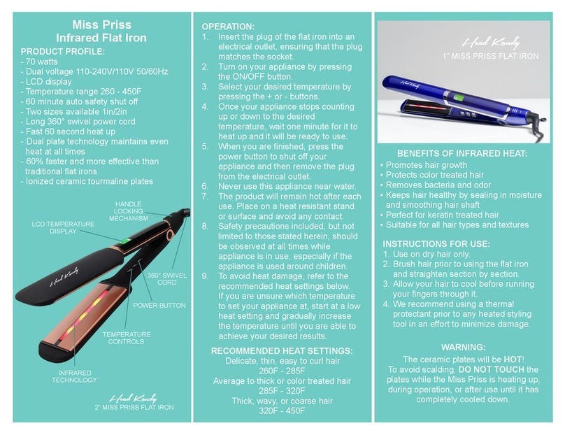 Head Kandy Miss Priss manual