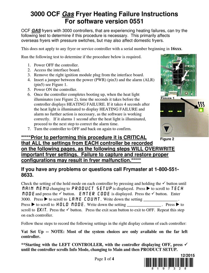 Frymaster 3000 User manual