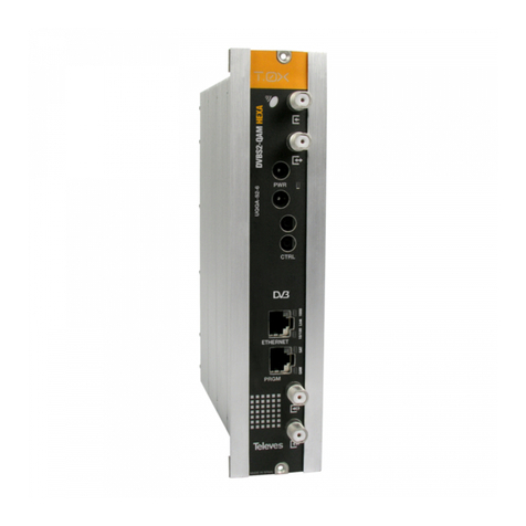 Televes DVBS2-QAM HEXA User manual