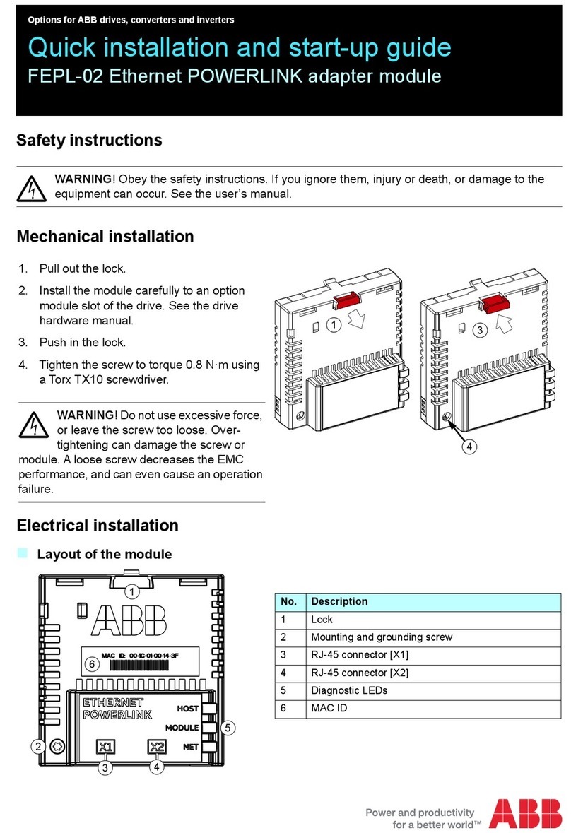 ABB FEPL-02 Ethernet POWERLINK Quick installation and start-up guide