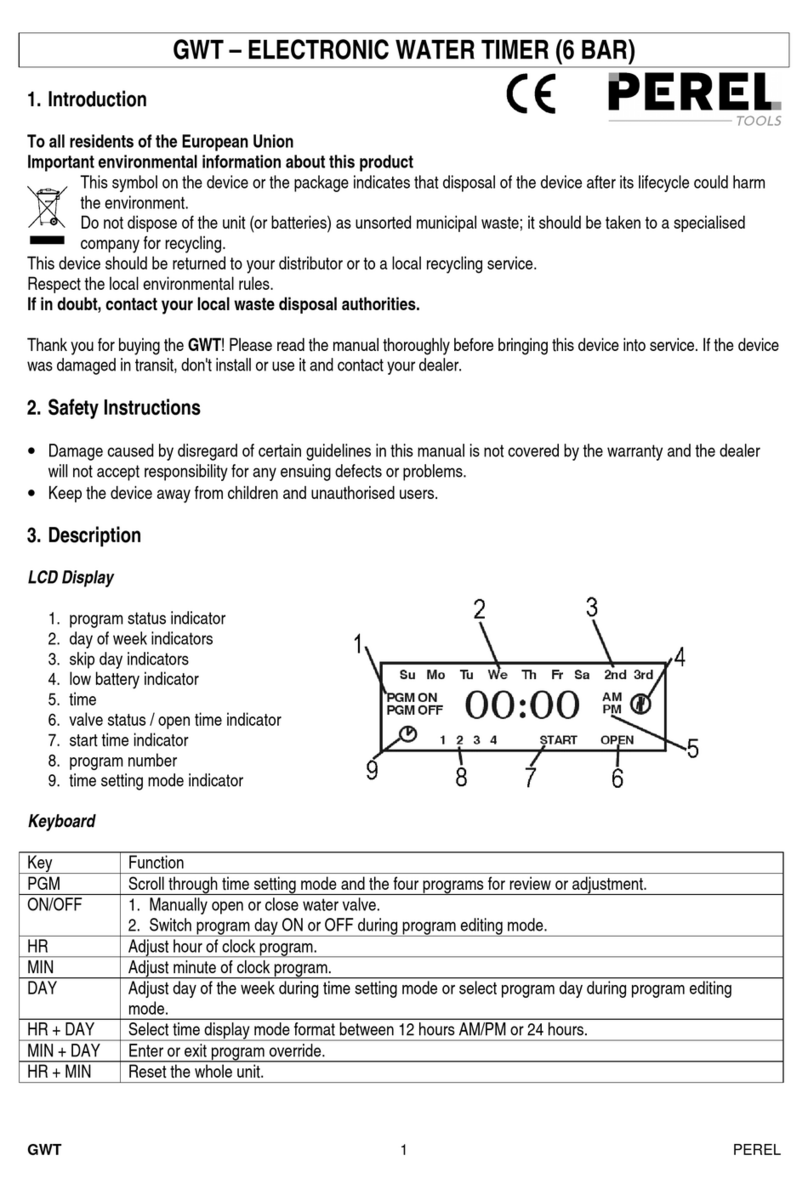 Perel GWT User manual