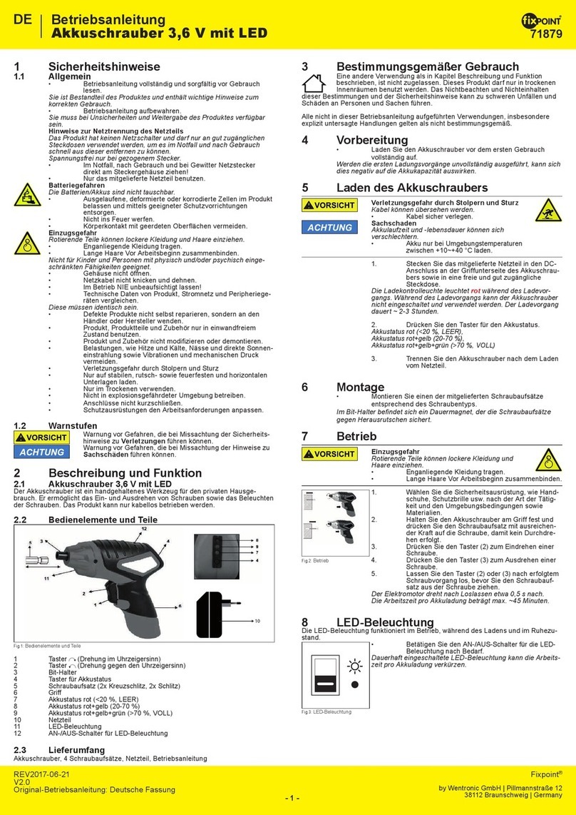 Fixpoint 71879 user manual