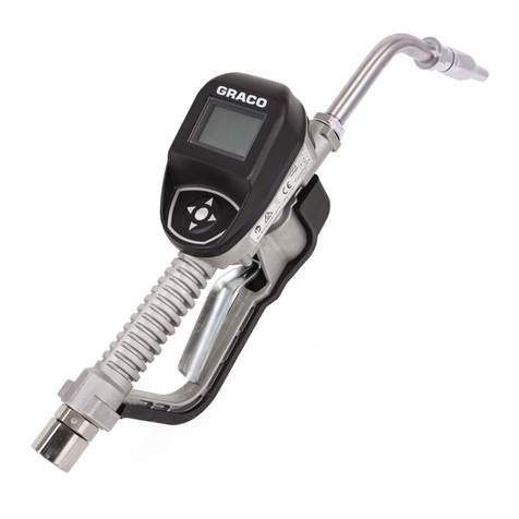 Graco SDM8 Series User manual