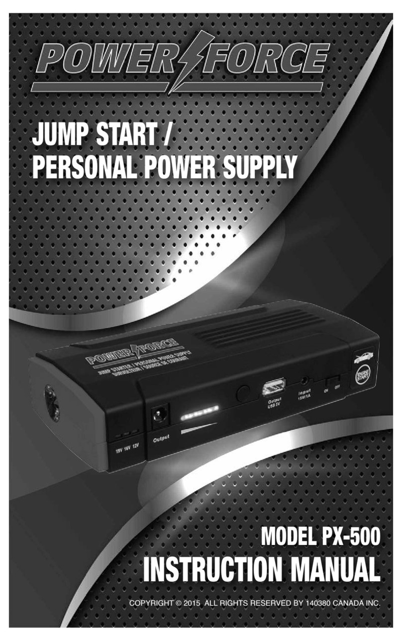 King Canada Powerforce PX-500 User manual