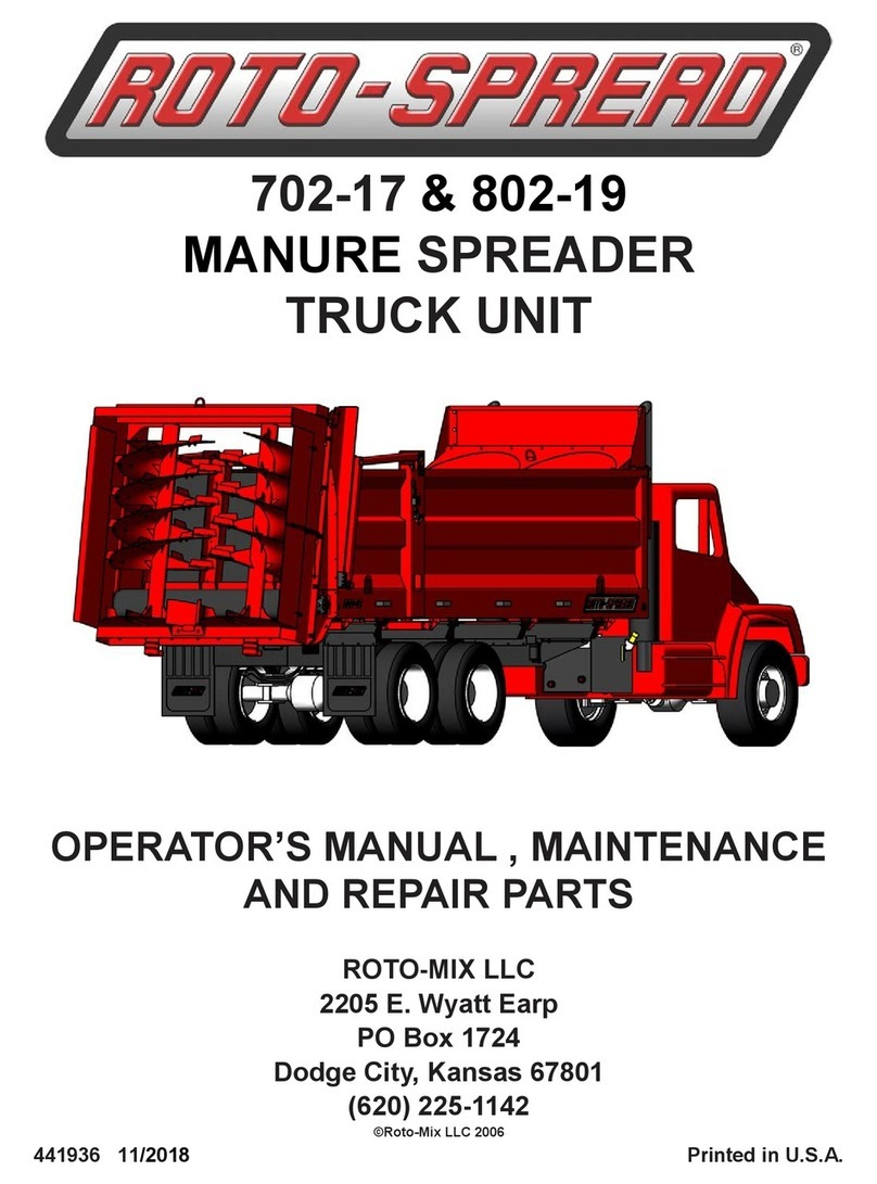 Roto-Mix Roto-Spread 702-17 Operator's Manual, Maintenance and Repair Parts