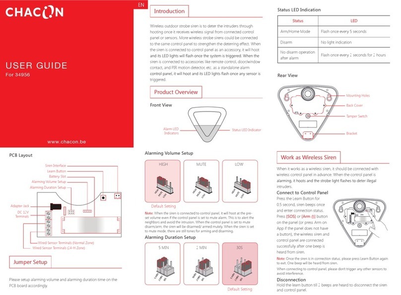 Chacon 34956 user guide