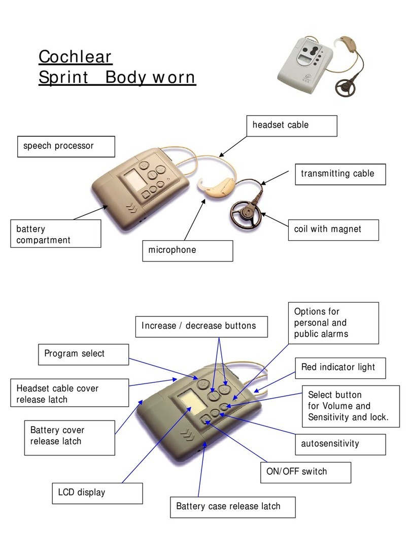 Cochlear Sprint Body worn User manual